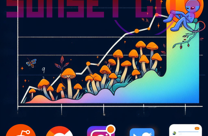 Trends for Magic Mushrooms on Reddit, Instagram, Telegram, and Facebook!